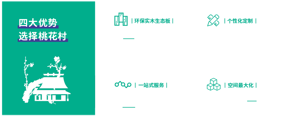 四大優(yōu)勢